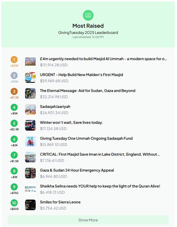 Nascot Residents Association AGM